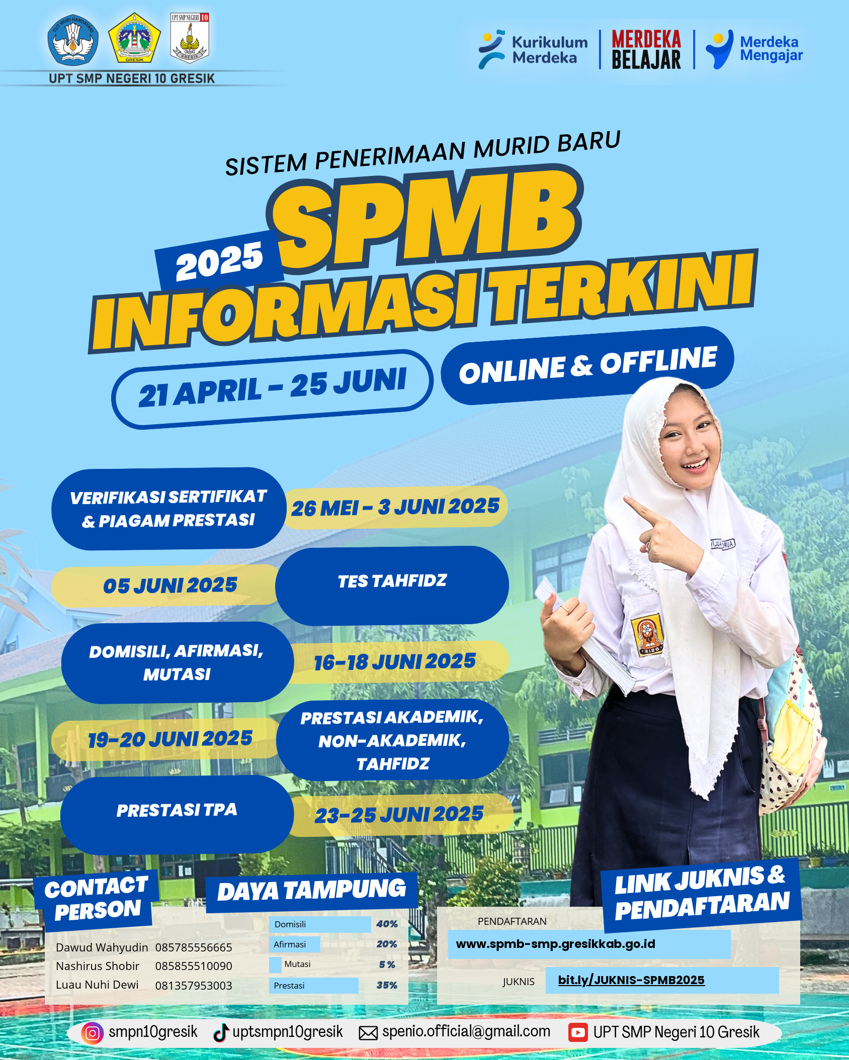 Ucapan Sekolah[1]_1